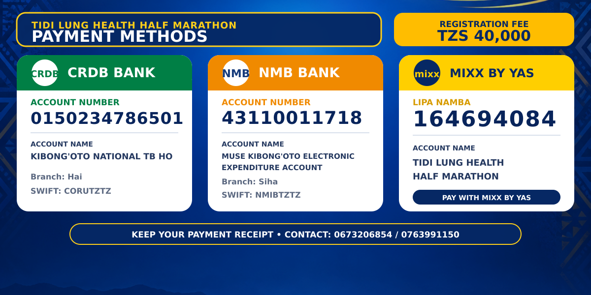 Payment
